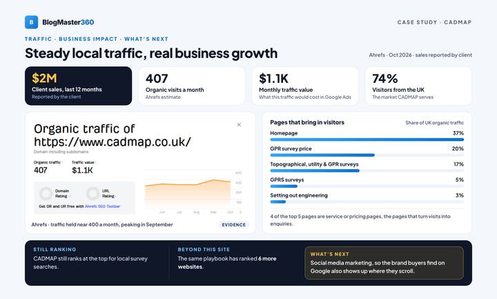 CADMAP case study, page 5: Traffic, impact and what’s next