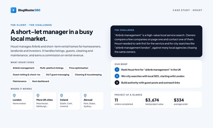 Houst case study, page 2: The client and the challenge
