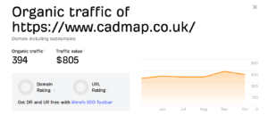 CadMap